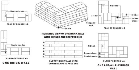 2344_Construction 1.png